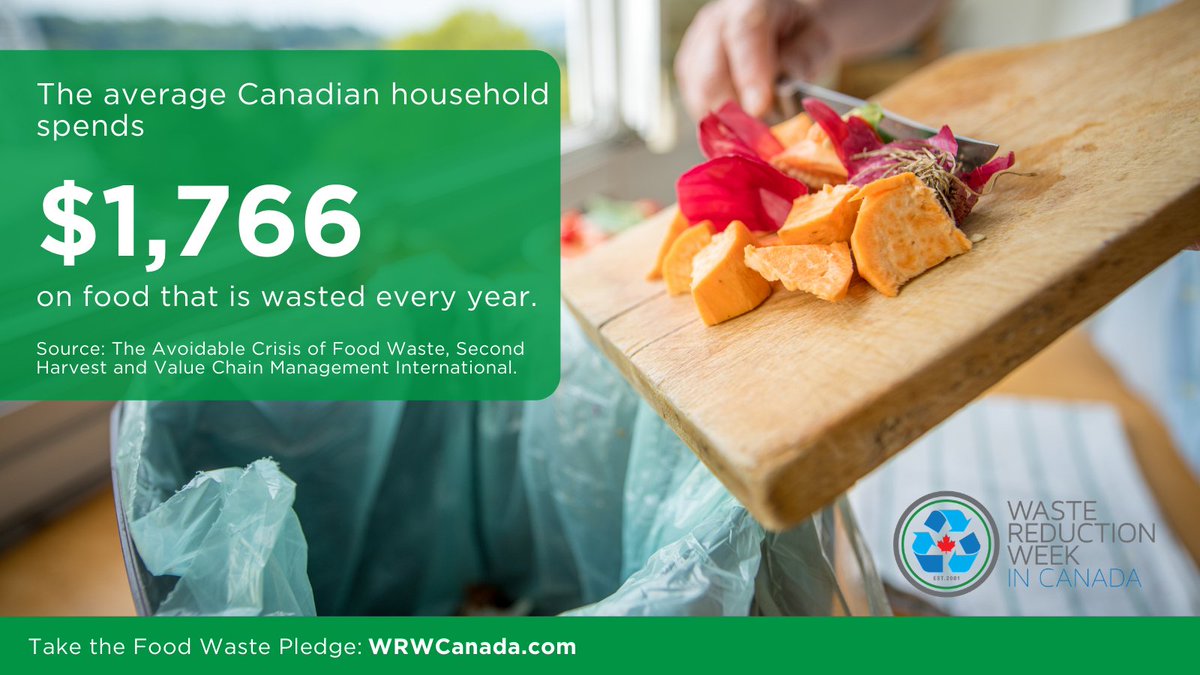 Commit to saving money and reducing food waste in 2021. 

Take the #WasteReductionWeek in Canada Food Waste Pledge! wrwcanada.com/en/food-waste-…

#FoodWasteFriday
