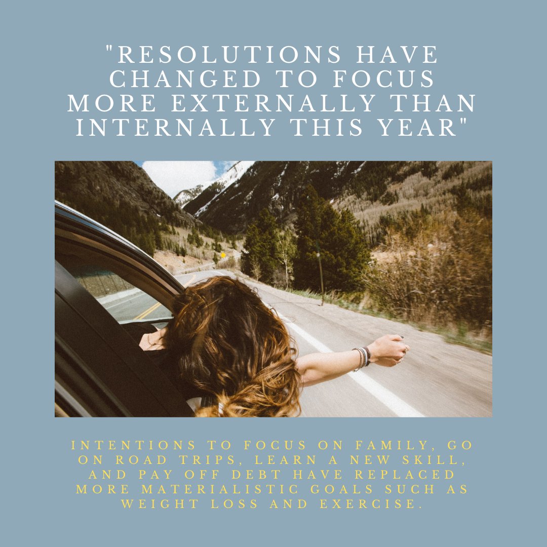 CoeusCG's tweet photo. In the most recent episode of #BehaveIntelligently we focus on how we can turn a resolution into a behavior we exhibit in our everyday life. We are using the article Americans Abandoning Traditional New Year's Resolutions for 2021: https://t.co/VdU3QzrU69
#podcast #behavior https://t.co/9LcMhwuxjb