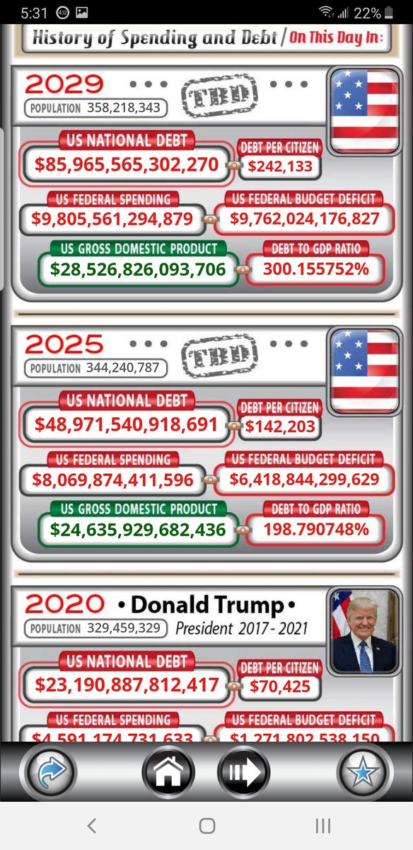 @PepeNewsNow Notice the cycle it goes from 2020 to 2025 to 2029. Its saying there is a 5 year window. Not another 4 year election.