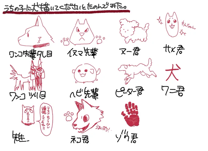 そしてこれは、うちの創作生徒にに犬を書いて欲しいと頼んだらこんなの書いてきた 