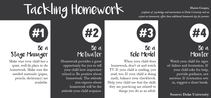 strivecares's tweet photo. For Parents: Research-Based Tips for the New School Year

A new school year offers a fresh opportunity to plant seeds for student success. 

Read this Article for more tips!

https://t.co/byv9RxmlIx

#Homework #schoolsreopening #Parents https://t.co/SSGdDsTpg8