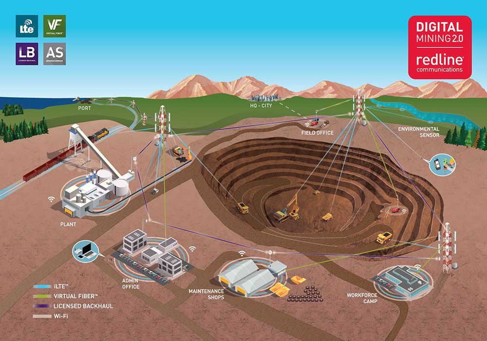 Как переводится mining