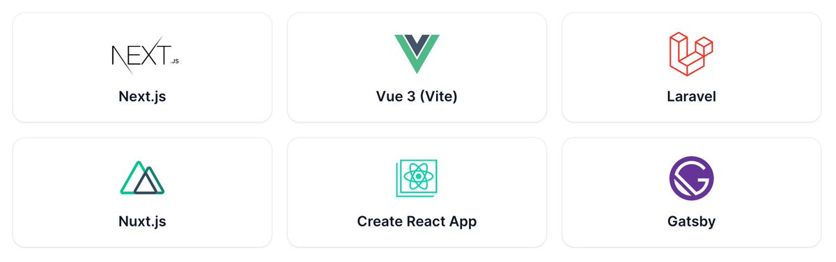 Now is the time to go to the official documentation and look at the installation guide.If you are familiar with PostCSS or any of these frameworks, you can follow the steps and install it.If not, read on 