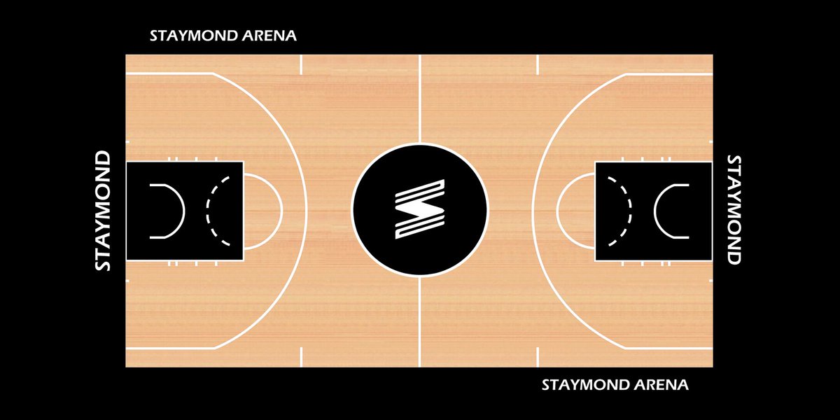 Who would you play with in this arena?