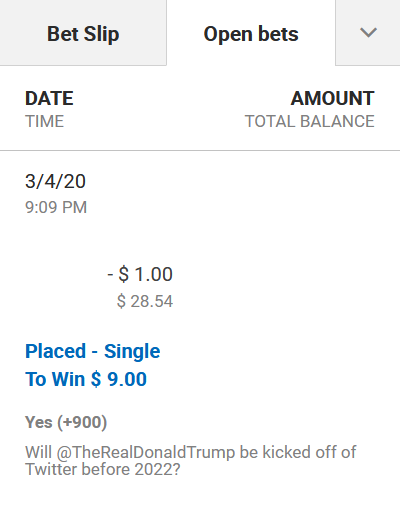 I made a bet about ten months ago. Looks like it's going to be fruitful.