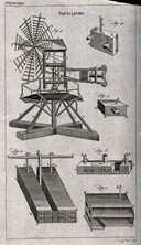 emerging consumption culture. The result: designers offered different sizes of mundane artefacts like ventilators, steam cookers, and furnaces to capture nature’s wonders.  https://muse.jhu.edu/article/777603&nbsp;