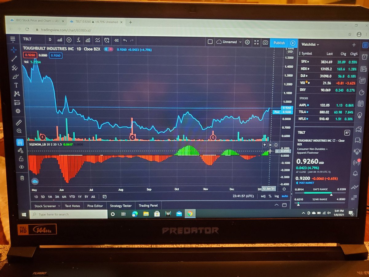 BrettVogt3's tweet photo. $Tblt added around .77 and .80s still looks good for early next week. Squeeze is really green should stay green for a couple more trading days per history. Should be able to break above $1 https://t.co/70L1EJ7aIg