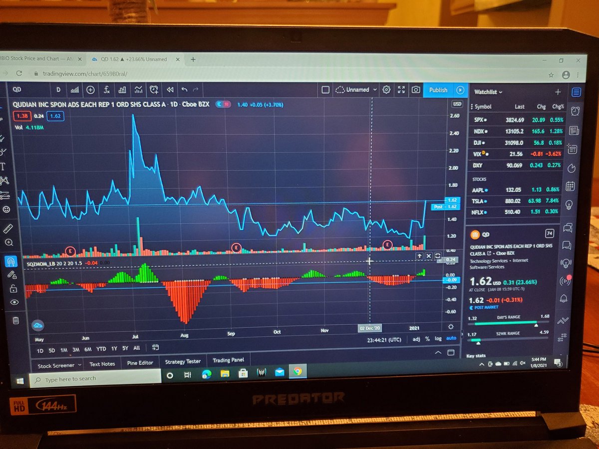 BrettVogt3's tweet photo. $QD - I sold for a nice gain 20%+ today but the chart is green could slow down or continue i didnt want to risk my gains to hold over weekend but wanted to provide https://t.co/vboYEAEsQ0
