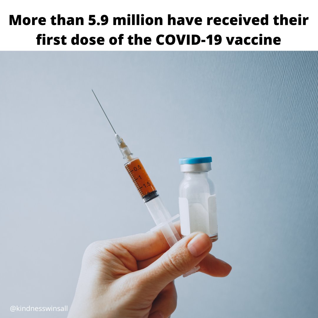 5.9 million people received their first dose of the COVID-19 vaccine in the United States alone.
#goodnews #sharinggoodnews #goodnewsalways #covid19 #covid-19 #coronavirus #newsreporter #kindnesswinsall