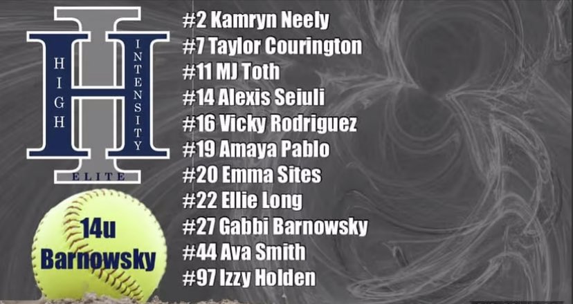 Excited for the Spring/Summer 2021 season!