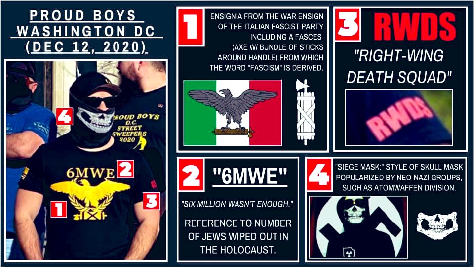 jerz26's tweet image. Disgusting description of the 6MWE shirts worn by Trumps posse #digusting #MakesMeSick
