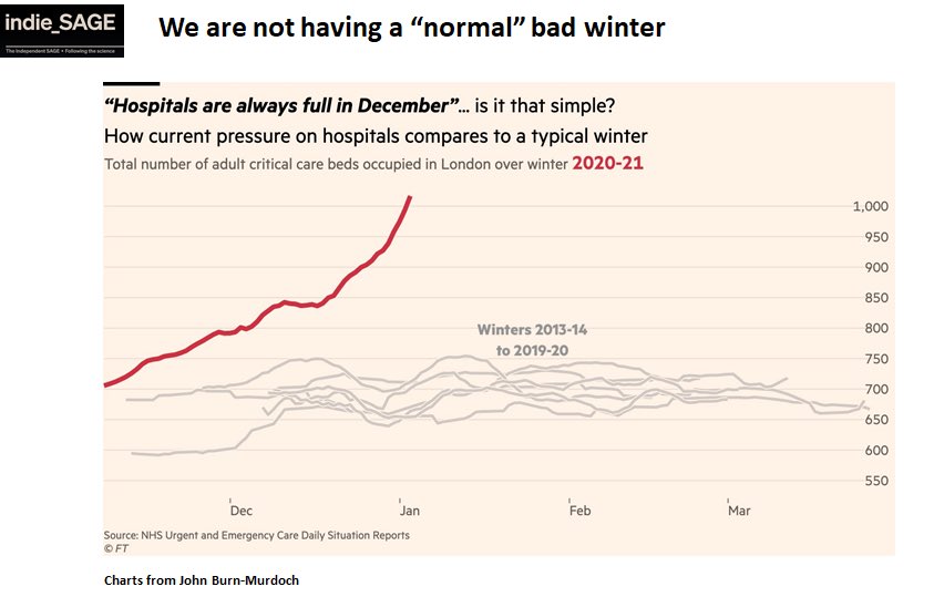 NHS Million tweet media