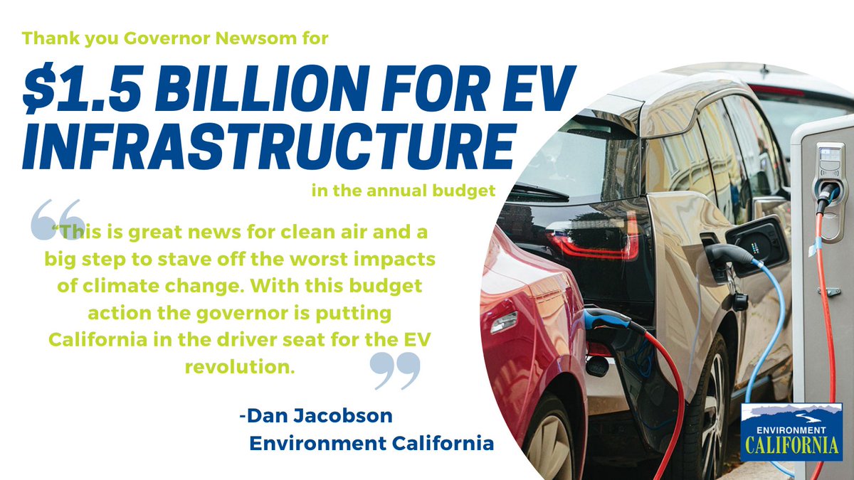 EnvCalifornia's tweet photo. Thank you @CAgovernor for allocating $1.5 billion in the 2021-22 budget towards increasing electric vehicle infrastructure! https://t.co/frVE2U1zJk
