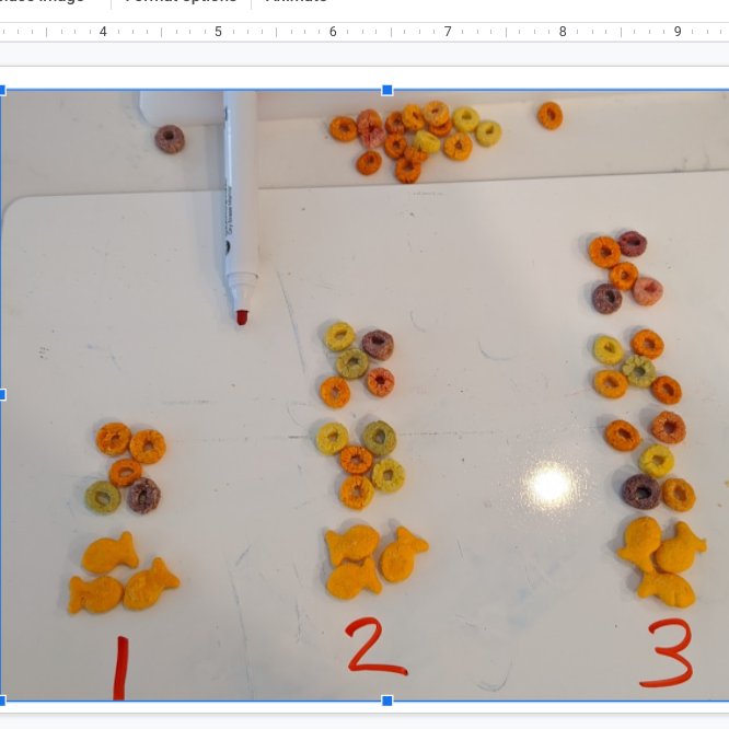 rtatetvdsb's tweet photo. Grade 7 FRL Students using items around the house to model a growing pattern and apply their algebraic thinking to create a pattern rule. https://t.co/iBEjFgfwrV
