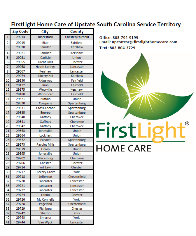 Employer in need of professional caregivers in Fairfield County. 
upstatesc.firstlighthomecare.com