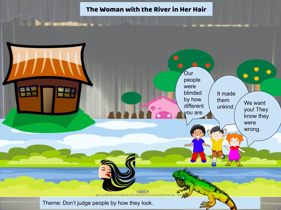 AWMO4thGrade's tweet photo. Great way to end our last all remote week! These Google Drawings are a creative way to show understanding of drama elements and theme! #creative #virtuallearning #funfromhome https://t.co/7o1fdy0vaZ