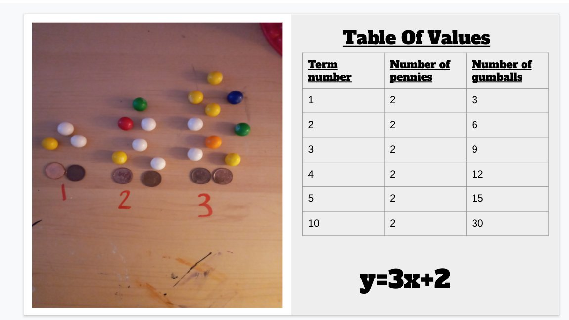rtatetvdsb's tweet photo. Grade 7 FRL Students using items around the house to model a growing pattern and apply their algebraic thinking to create a pattern rule. https://t.co/iBEjFgfwrV