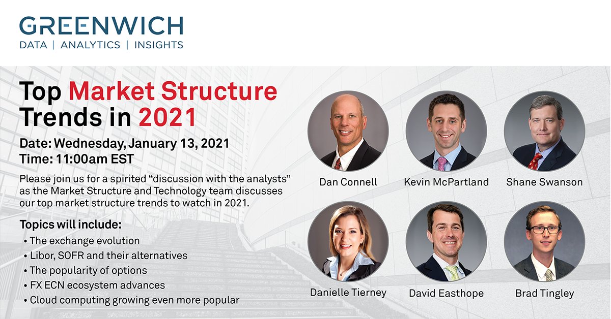 kmcpartland's tweet photo. The whole #marketstructure team at @GreenwichAssoc is getting on the same webinar for the first time to talk about our #2021trends.  Check it out! https://t.co/o6c45IDLH5 @danjconnell @deasthope @DCBTierney @GreenwichShane https://t.co/7ns1KdBmV5