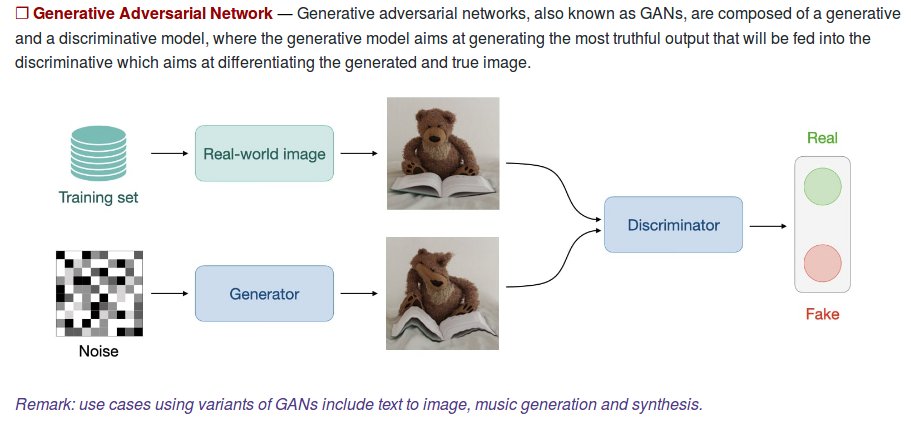 MLDLMeetupAQP's tweet image. Recursos ilustrados que cubren contenido de los cursos CS221 (Artificial Intelligence), CS229 (Machine Learning) y CS230 (Deep Learning) de la universidad de Stanford.

➡️ Website: stanford.edu/~shervine/teac…
➡️ Algunas hojas de referencia de ML en español: github.com/afshinea/stanf…