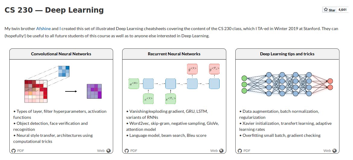 MLDLMeetupAQP's tweet image. Recursos ilustrados que cubren contenido de los cursos CS221 (Artificial Intelligence), CS229 (Machine Learning) y CS230 (Deep Learning) de la universidad de Stanford.

➡️ Website: stanford.edu/~shervine/teac…
➡️ Algunas hojas de referencia de ML en español: github.com/afshinea/stanf…