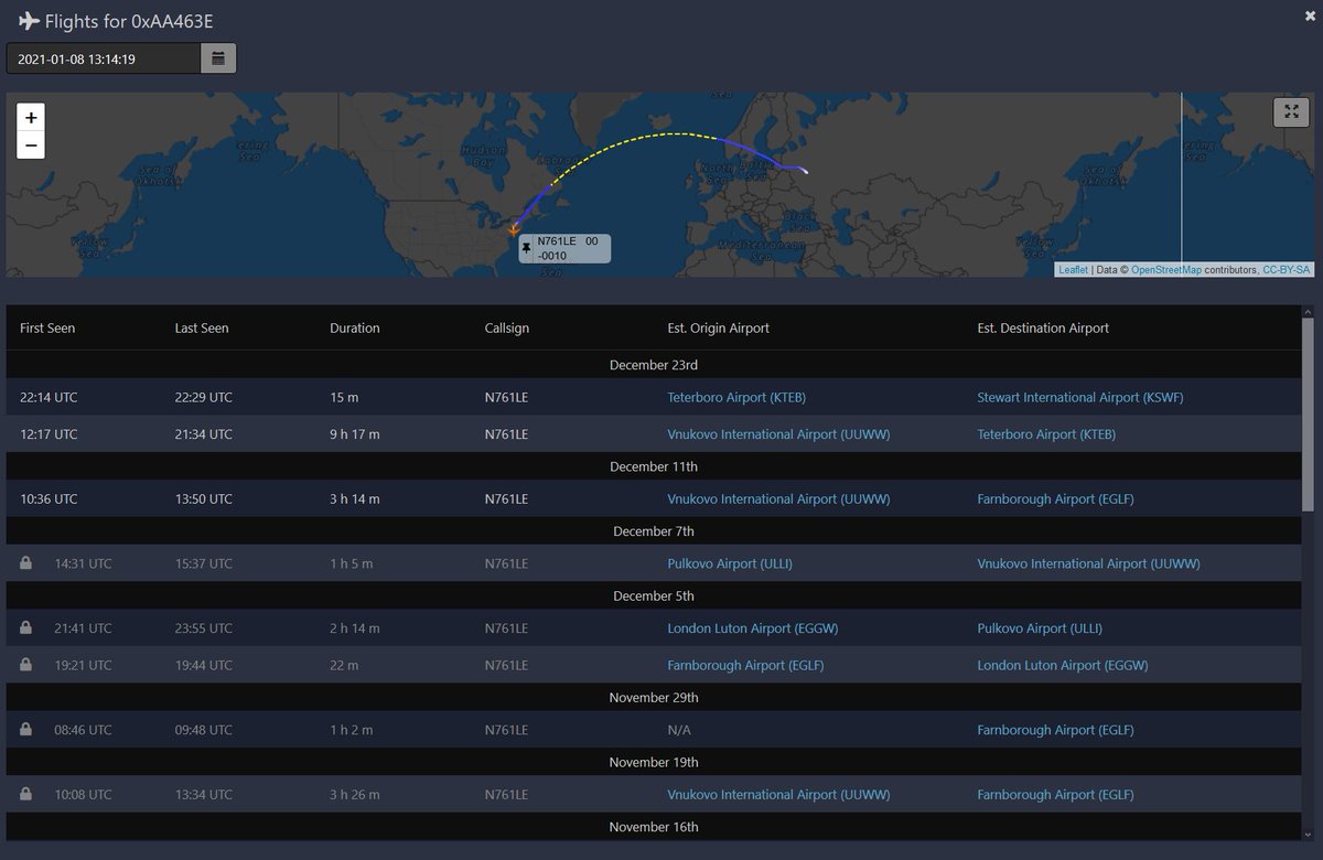 22/len blavatnik's private plane has made numerous recent trips to russia pulkovo airport serves the city of st petersburg, with vnukovo international airport being located just outside of moscow #N761LE  #AA463Esource:  https://opensky-network.org/aircraft-profile?icao24=aa463e