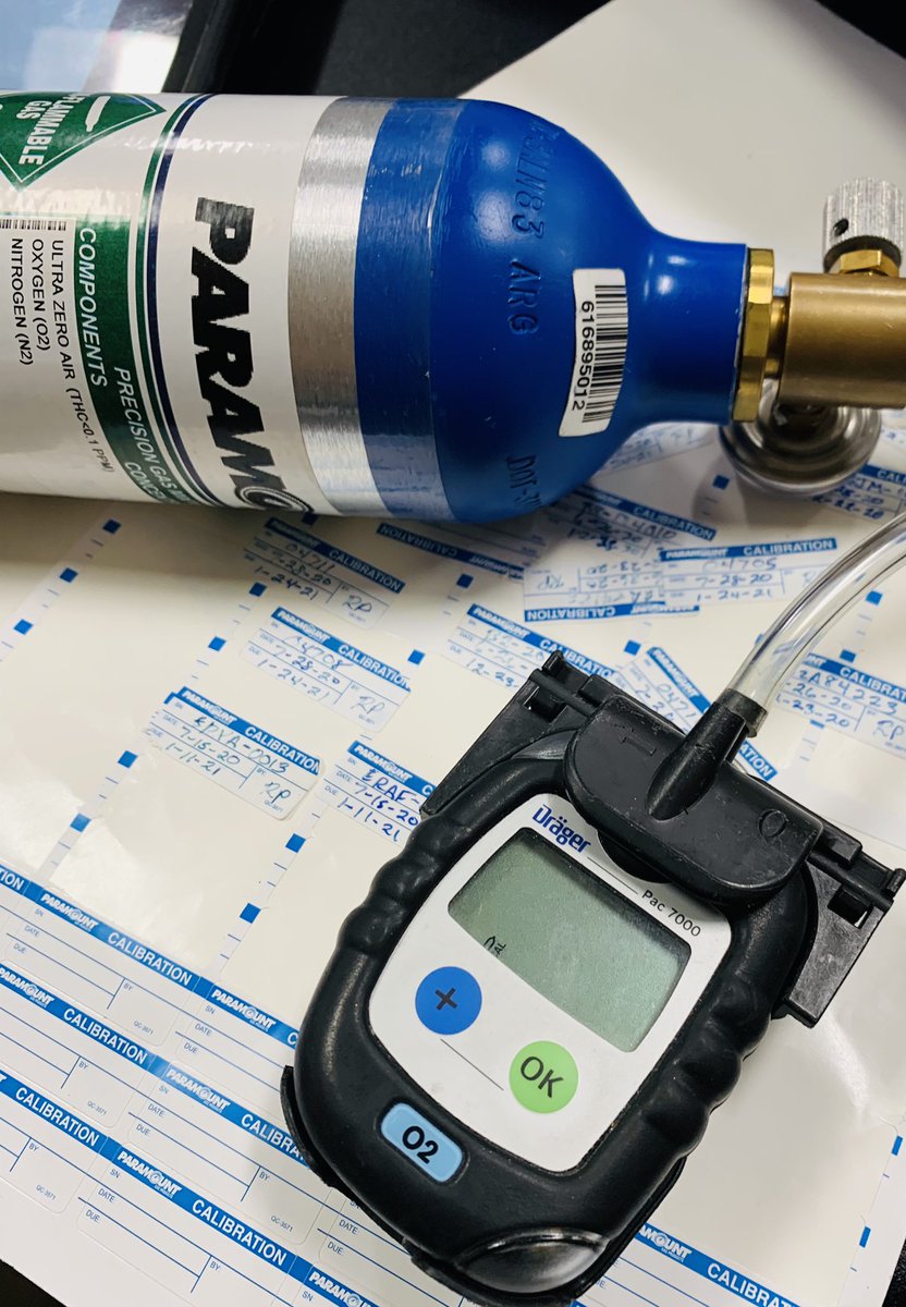 Keeping workers protected. Calibration is Paramount.