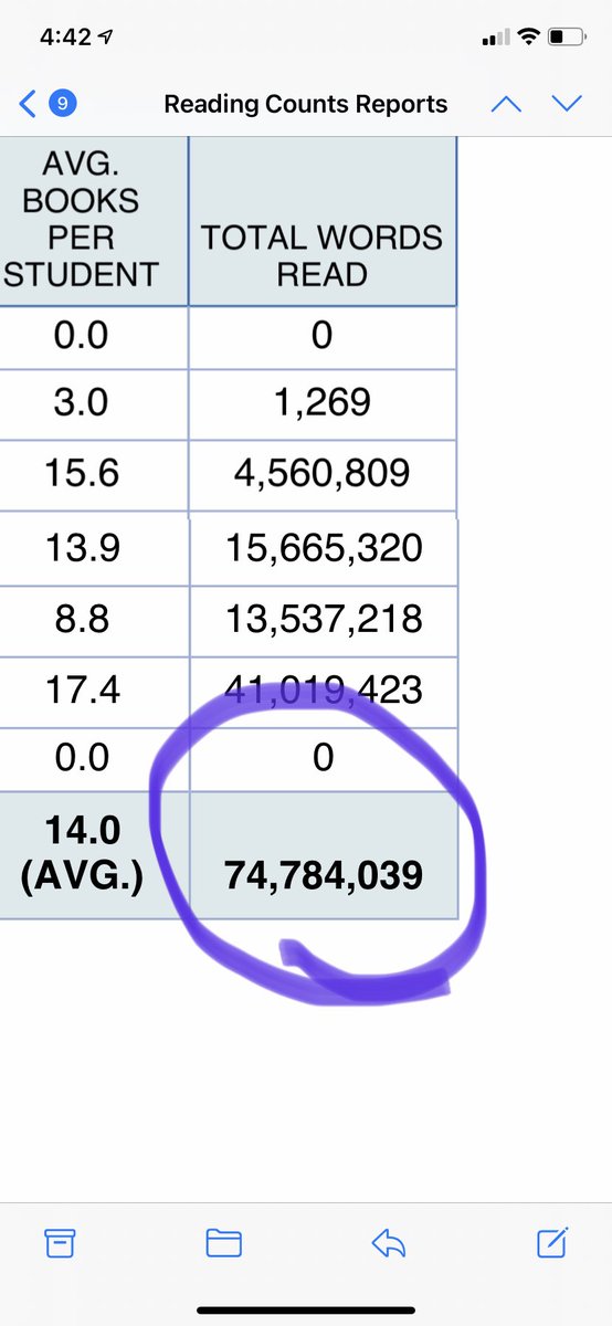 Ashlee Ciccone tweet media