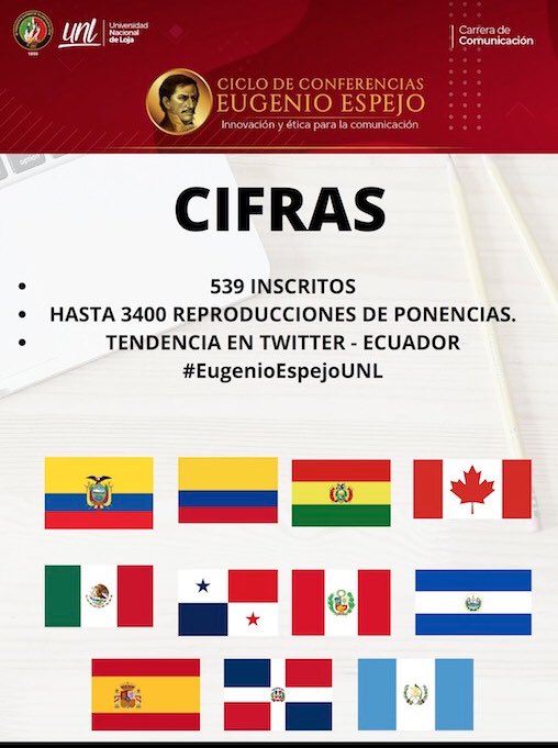 ComuSocialUNL's tweet photo. La @UNLoficial y la carrera de Comunicación agradecen a todos quienes hicieron posible el primer Ciclo de Conferencias #EugenioEspejoUNL. 

Presentamos nuestras cifras oficiales ⬇️ https://t.co/tuhGPd3SPw