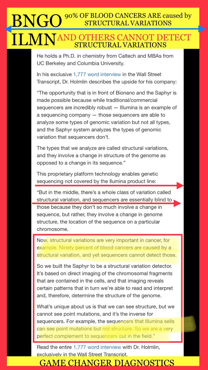 BudRante's tweet photo. BREAKOUT HIHIHIHIH
@5.78
T1 6.80 1ST LEG
$BNGO
#BREAKTHROUGH #GENOMICS #COVID19
https://t.co/gy1XbjpkxN
#STRUCTURAL VARIATIONS
DETECTS ANY DISEASE #CAUSES #CURE
@cnnbrk @CNBCFastMoney @USATODAY
#CANCER #BLOOD #LEUKEMIA
ANTIQUATED METHODS
$ILMN
$PACB
@CNBCClosingBell https://t.co/8ghFGq3Pdw