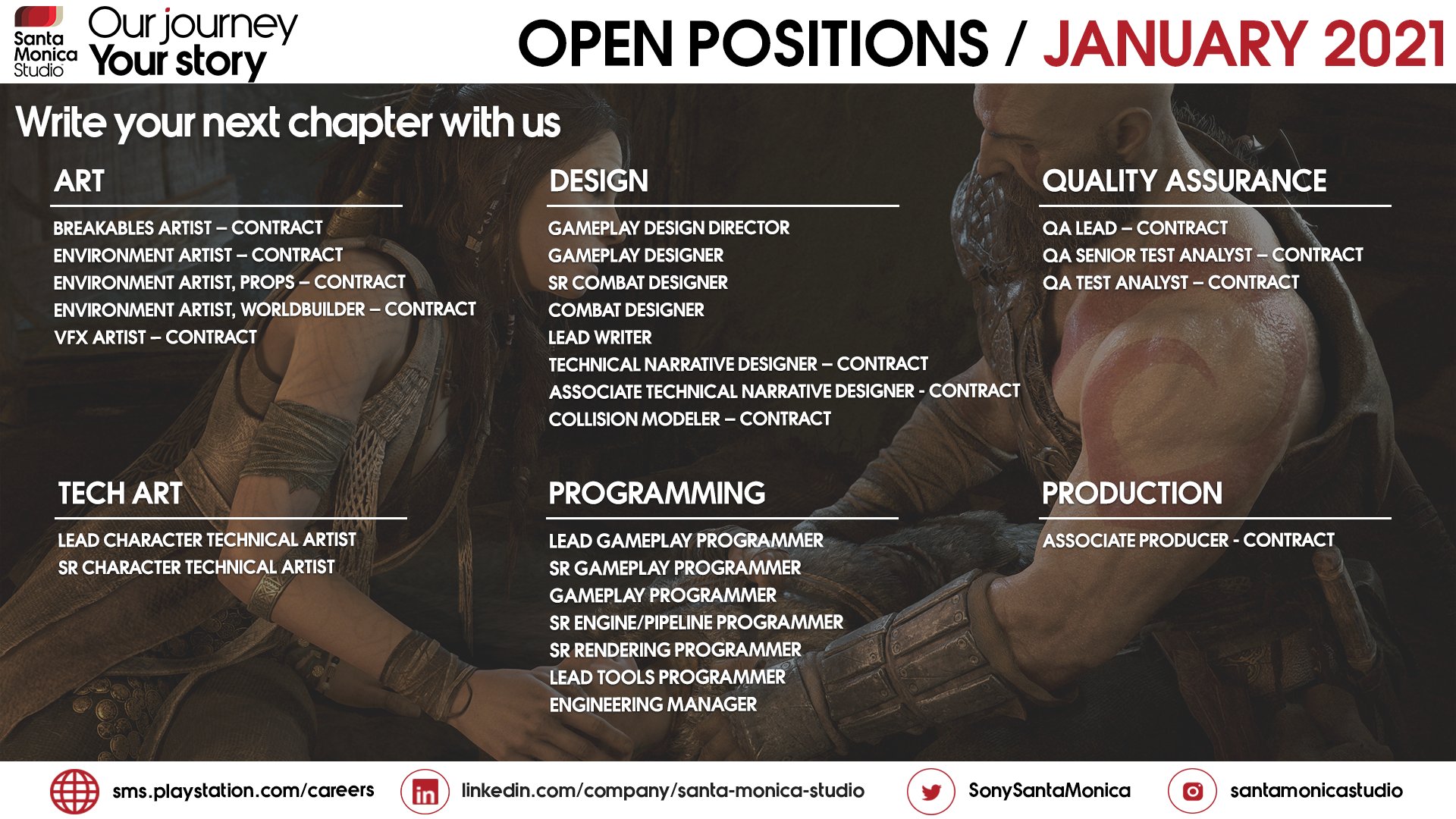 Santa Monica Studio open positions for January 2021.