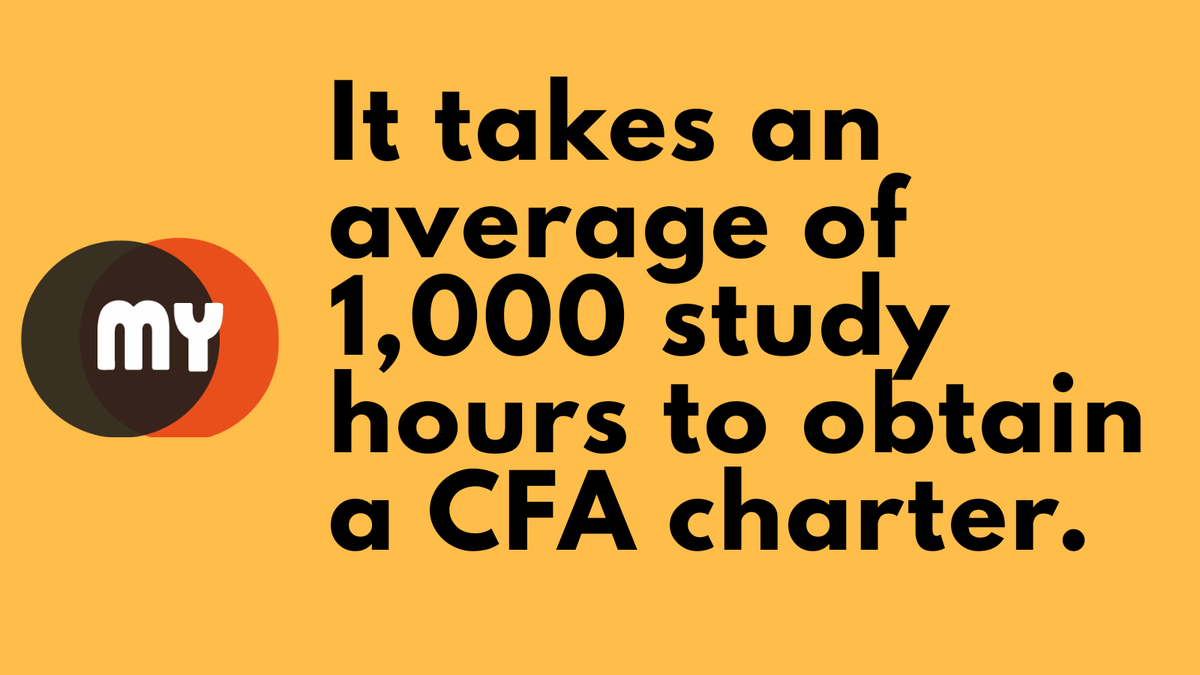 MyNestor Training (@mynestorkw) on Twitter photo Looking for a #Fasttrack way to pass your <a href="/CFAinstitute/">CFA Institute</a> exam? It’s worth investigating the #best and most efficient ways to pass. While there are no #shortcuts, there are things you can do to tip the #odds in your #favour. Meet with our #instructor for #tips & #advice. Looking for a #Fasttrack way to pass your <a href="/CFAinstitute/">CFA Institute</a> exam? It’s worth investigating the #best and most efficient ways to pass. While there are no #shortcuts, there are things you can do to tip the #odds in your #favour. Meet with our #instructor for #tips & #advice.