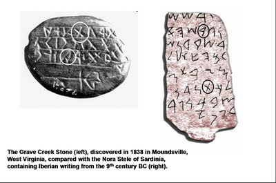 The Grave Creek Stone is a small sandstone disk inscribed on one side with some twenty-five characters, purportedly discovered in 1838 at Grave Creek Mound in Moundsville, West Virginia.