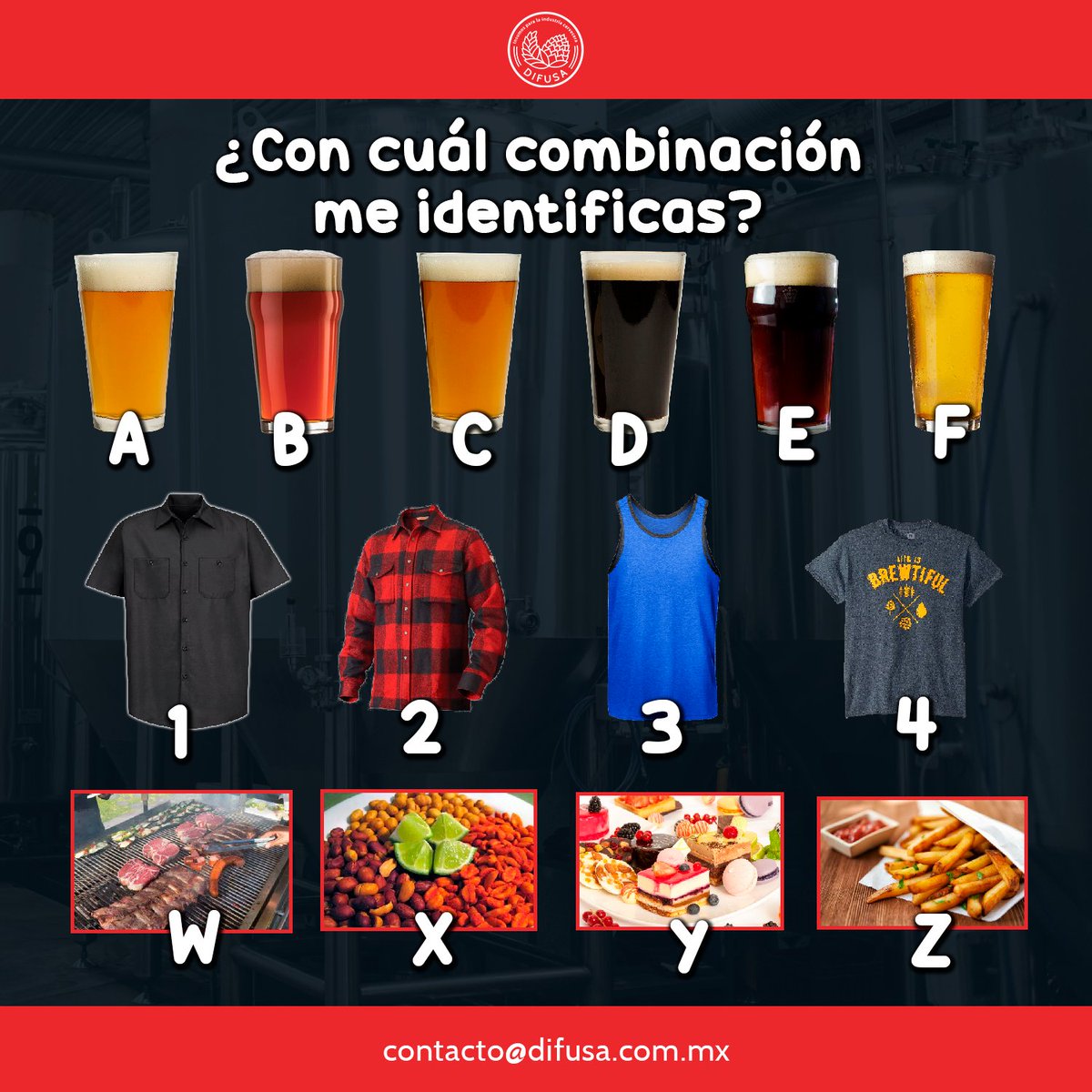 División Insumos - Para la industria cervecera (@divisioninsumos) on Twitter photo 