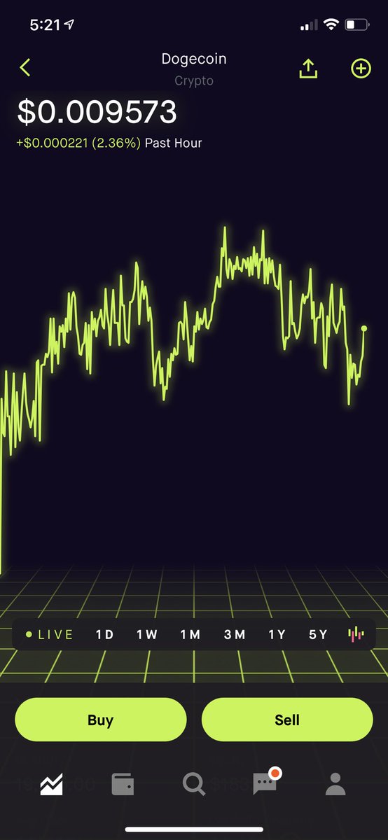 Dogetoadollar1's tweet photo. We are below .01 still folks. A perfect time to buy in and enjoy the ride as we fly to a dollar! BUY BUY BUY $DOGE https://t.co/ZGZeigKYqX