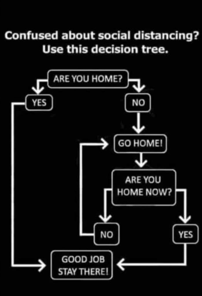 BristolSomaliRC's tweet image. Please #Stay_home and "#Act_like_you_got_it" 
Joog guriggaaga udhaqan/taxadar sidii innaad qabto cudurka.