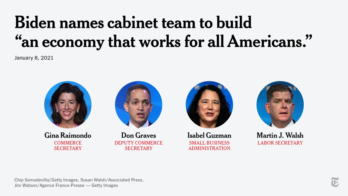 nytimes's tweet photo. President-elect Joe Biden announced his final cabinet nominations on Friday, saying that he had fulfilled his promise to assemble a group that “looks like America.” https://t.co/QGNzuPQZR1 https://t.co/Ww8YAU1kEb