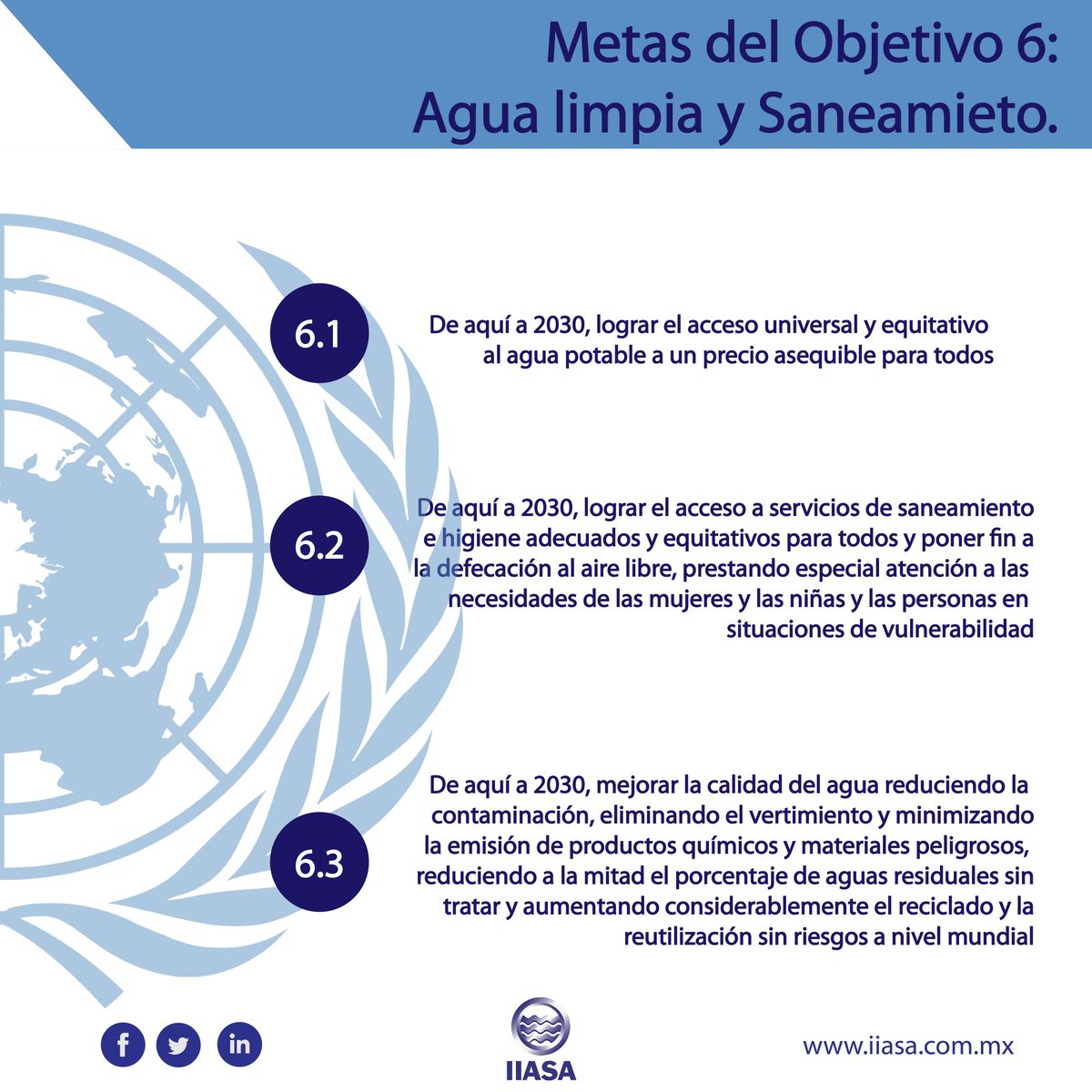 IIASA_QRO's tweet photo. ¿Conoces los objetivos de la ONU?
El No.6 habla sobre el agua limpia y saneamiento.
En IIASA podemos ayudarte a cumplir con las metas ONU
¡Contáctanos!🌐https://t.co/UGxsYrpCPO
#monitoreo #SmartCity #sofrel #agua #CiudadesInteligentes #smarwater #aguapotableparatodos https://t.co/7H5kSyZhpv