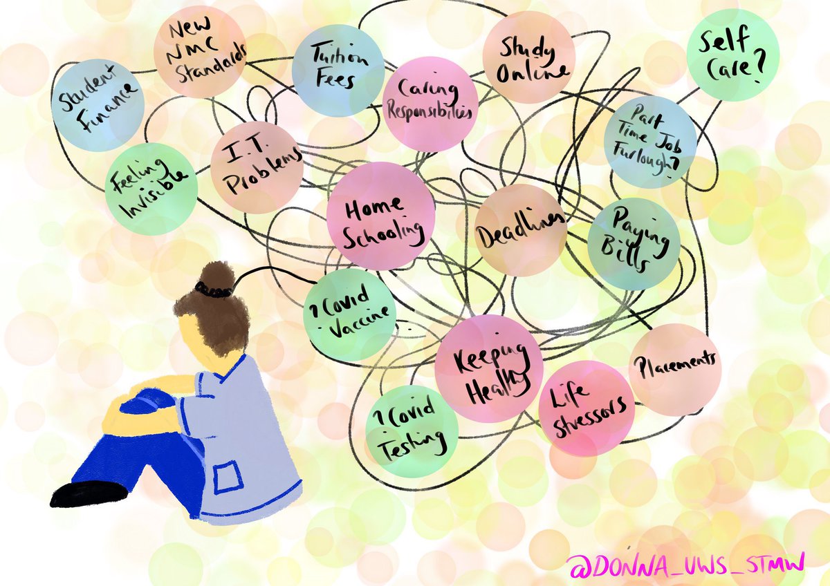 JoanneGrant123's tweet photo. This is a very thought provoking graphic from @Donna_UWS_STMW which highlights the competing concerns our student nurses and midwives are dealing with whilst on placement. Yet they still smile, still learn and still contribute to quality care 💙 @NHSG_PEFs @RGUNMandP https://t.co/3v4jM4uIA8