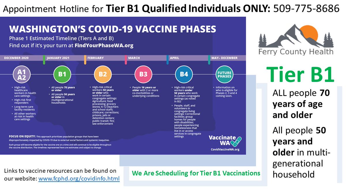 Ferry County Health tweet media