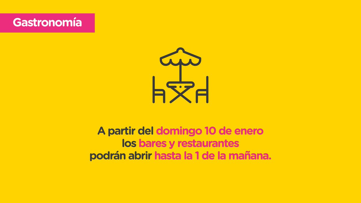 bacomuna13's tweet photo. ⚠️Ante el aumento de casos de las últimas semanas, te contamos cómo seguimos en la Ciudad para seguir cuidándonos y cuidando a quienes nos rodean para enfrentar el coronavirus. ¡No aflojemos y no tiremos por la borda todo el esfuerzo! https://t.co/oHgcTUKDsj