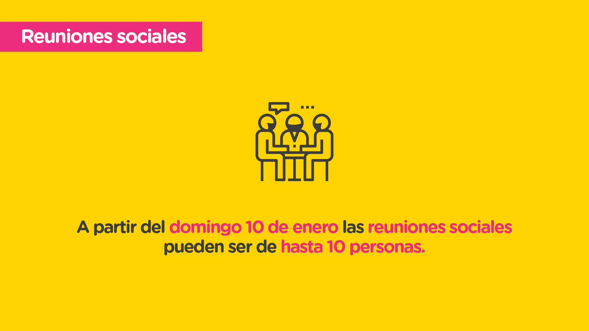 bacomuna13's tweet photo. ⚠️Ante el aumento de casos de las últimas semanas, te contamos cómo seguimos en la Ciudad para seguir cuidándonos y cuidando a quienes nos rodean para enfrentar el coronavirus. ¡No aflojemos y no tiremos por la borda todo el esfuerzo! https://t.co/oHgcTUKDsj