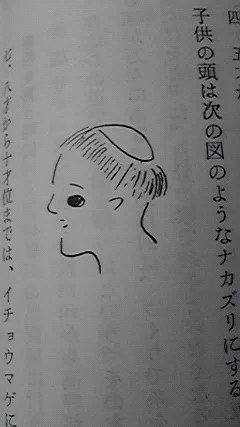 キッズのスタイル 