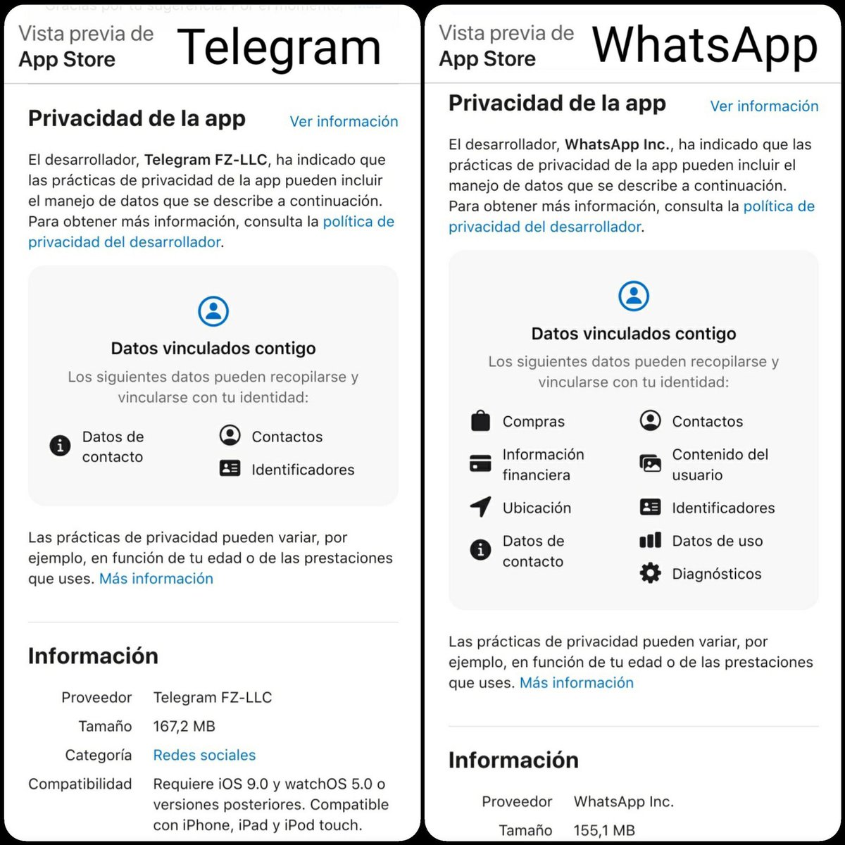 TeranPanchi's tweet photo. La privacidad de #Telegram y #WhatsApp #profegus https://t.co/kPWPWQ9xnp