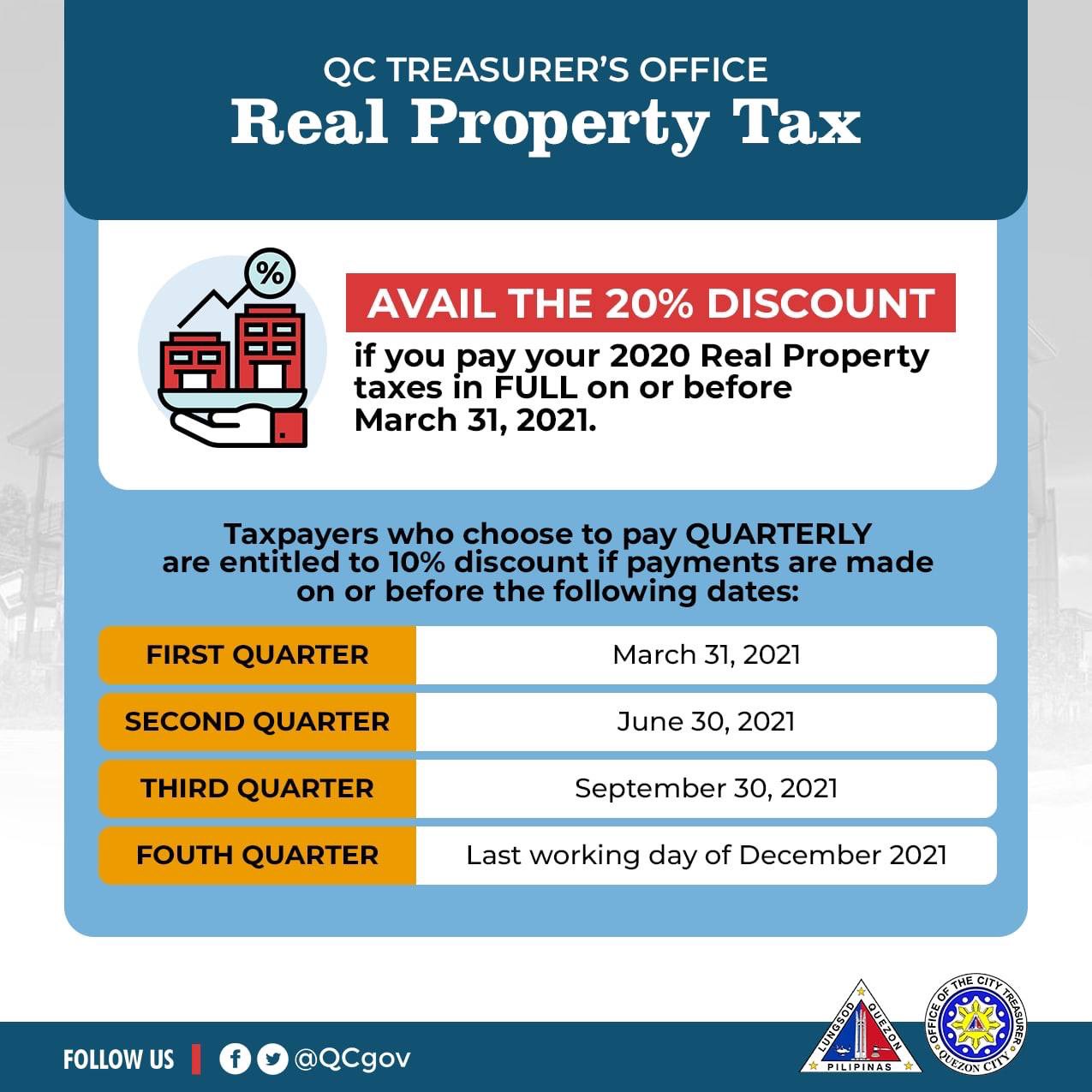 quezon-city-government-on-twitter-pay-your-real-property-taxes-early