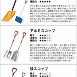 雪国への移住を考えている人は必見？!雪かき道具の選び方を紹介したツイートが話題に!