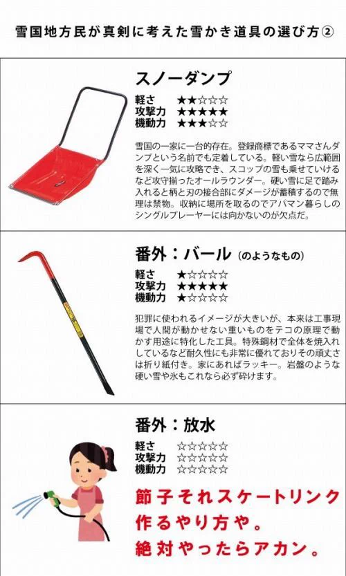 雪国への移住を考えている人は必見？！雪かき道具の選び方を紹介したツイートが話題に！