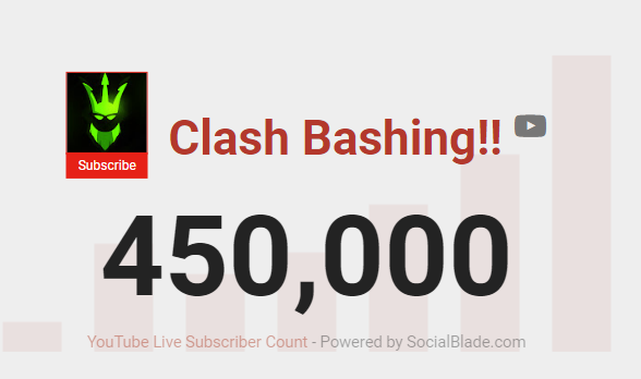 ClashBashing's tweet photo. First milestone of 2021! Hopefully the first of many! Onward to 500k!  Thanks for the love #BashNation https://t.co/GsNqp0R01K