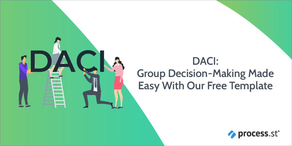 DACI: Group Decision-Making Made Easy With Our Free Template | Process Street | Checklist, Workflow and SOP Software buff.ly/2L2kwSp