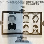 面倒くさすぎる会議？オンライン会議で上座と下座が決まっている!