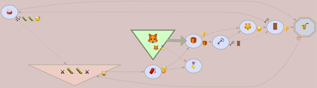 tinyperil's tweet image. The folktale of the disgusting soda bread of Apollo #tinyperil